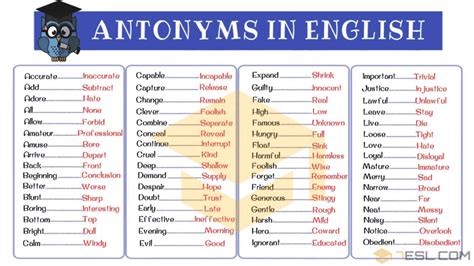 availment antonyms|AVAIL Synonyms: 48 Similar and Opposite Words .